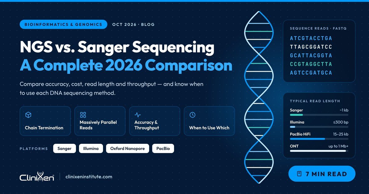NGS vs Sanger Sequencing: A Complete 2026 Comparison