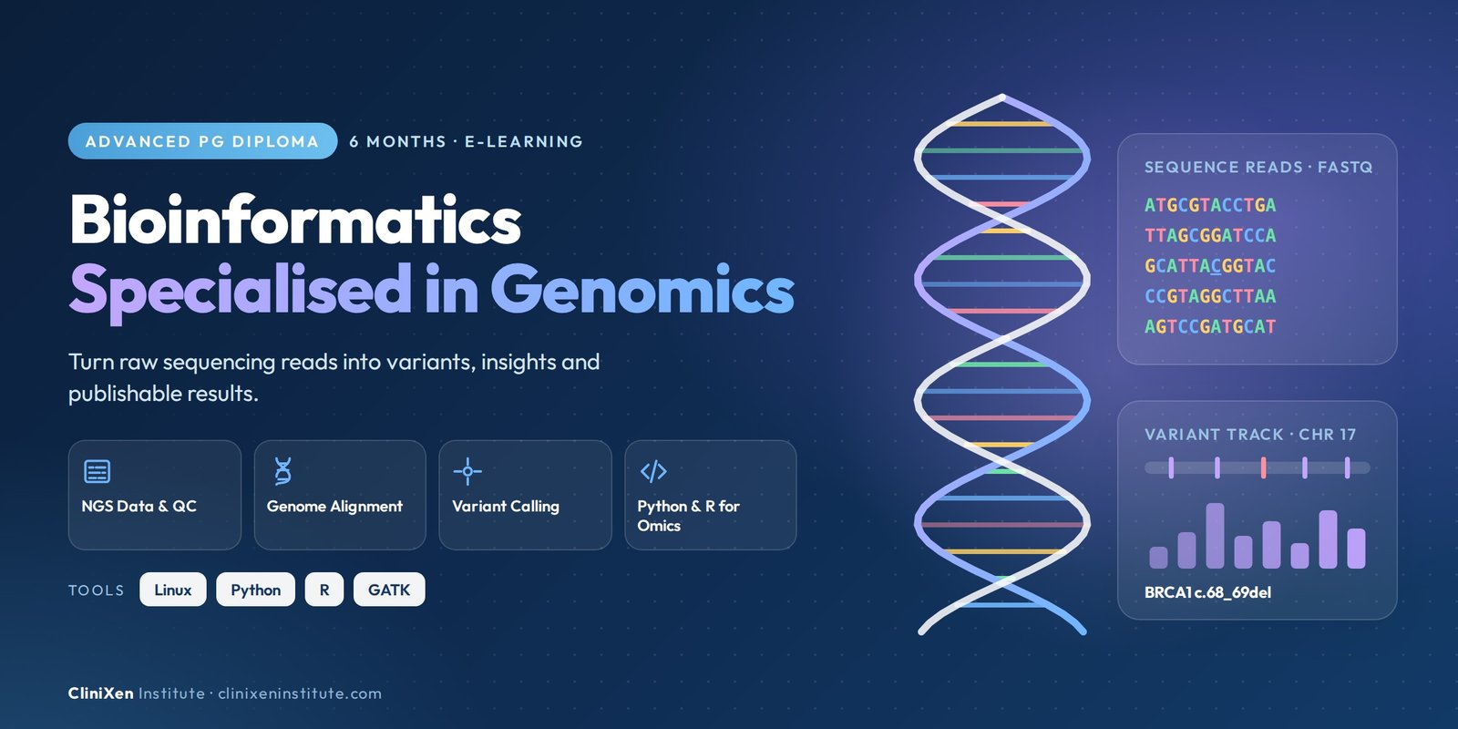 Advanced PG Diploma in Bioinformatics, Specialised in Genomics