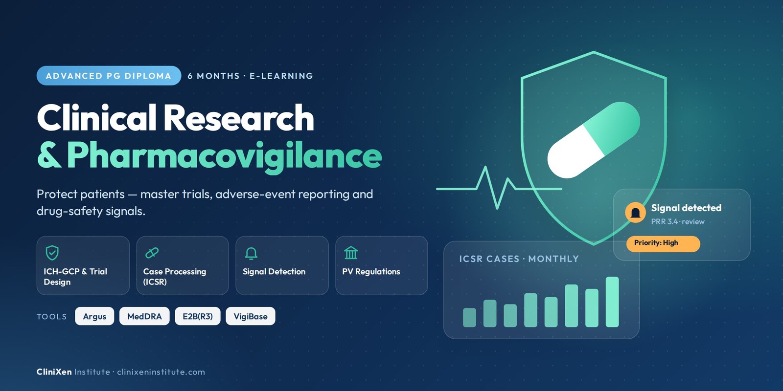 Advanced PG Diploma in Clinical Research & Pharmacovigilance
